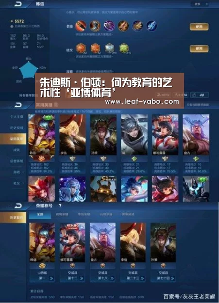 <h1>朱迪斯·伯顿:何为教育的艺术性‘亚博体育’(图1) 亚博