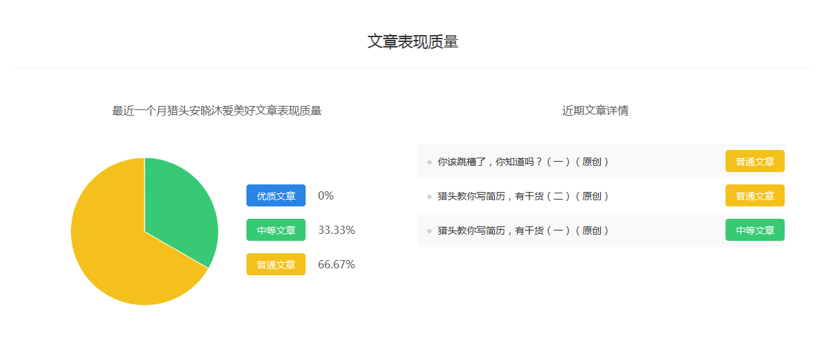 亚博官网：2016北京陈经纶中学保利分校特长生招生简章-北京小升初(图3)
