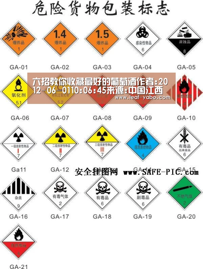 六招教你收藏最好的葡萄酒作者:2012-06-0110:06:45来源:中国江西网　不要跟着年份走　　在每一年都出产很多：亚博官网(图3)