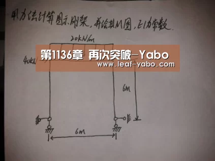 第1136章 再次突破-Yabo(图4) 亚博体育