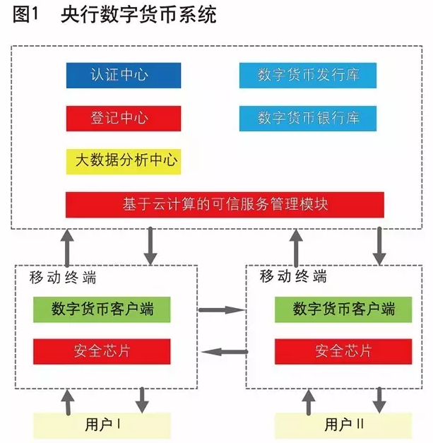 “Yabo”中国有色集团筑梦“一带一路”的思考与实践(图2) 亚博体育