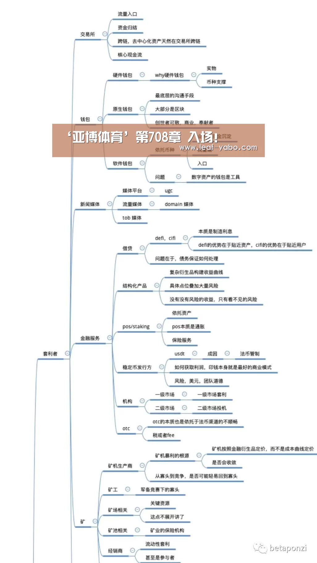‘亚博体育’第708章 入场!(图3) 亚博官网