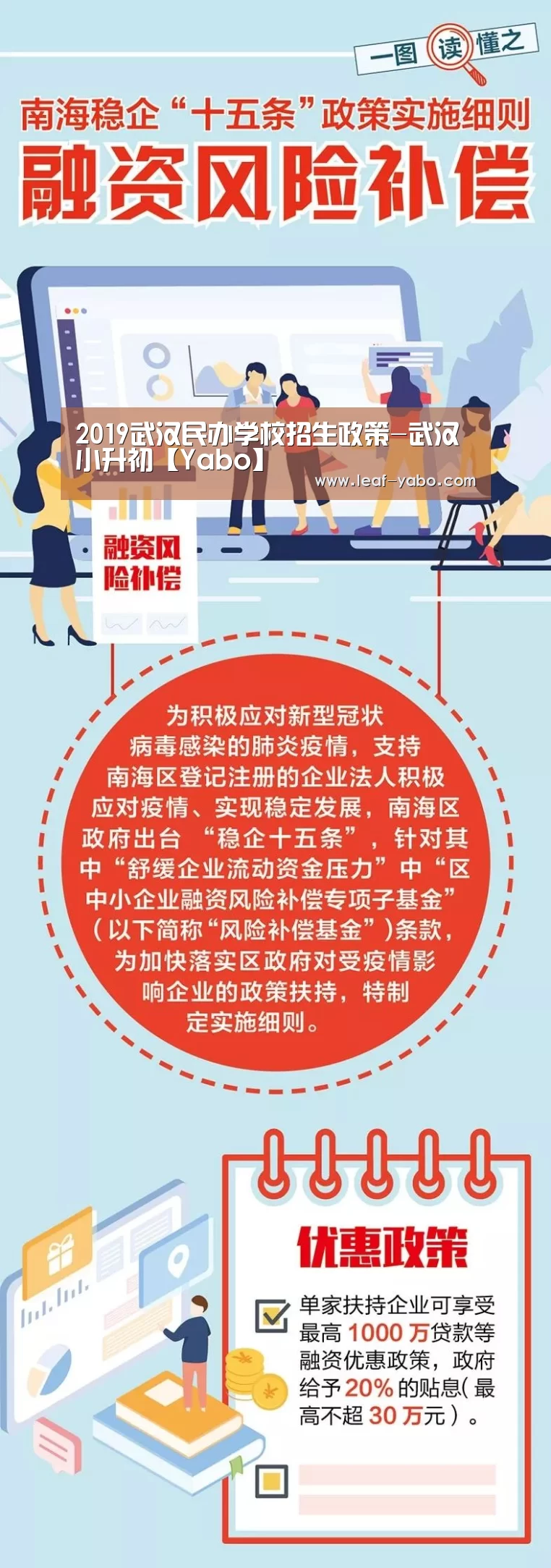 2019武汉民办学校招生政策-武汉小升初【Yabo】(图2) 亚博